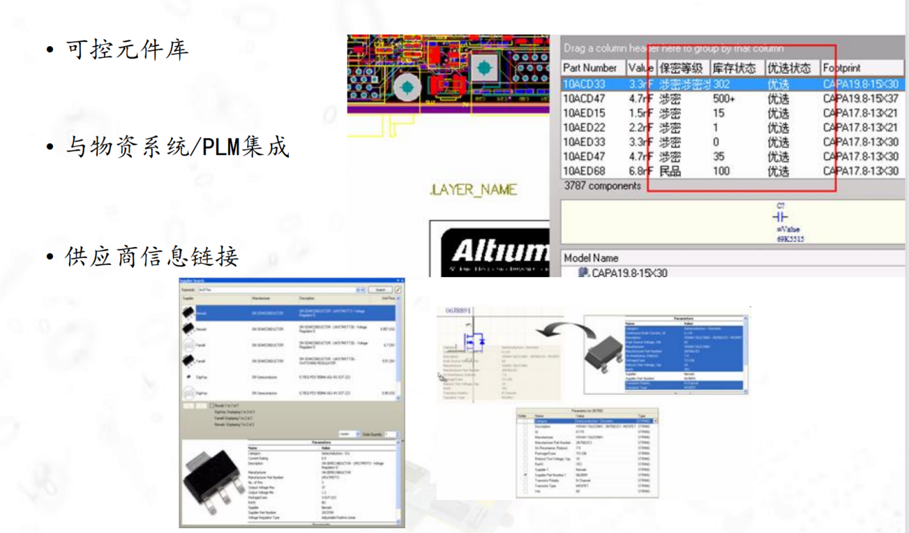 Altium Designer软件定制开发