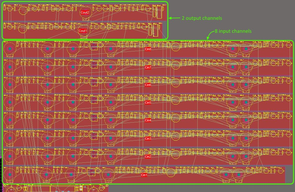 Altium Designer