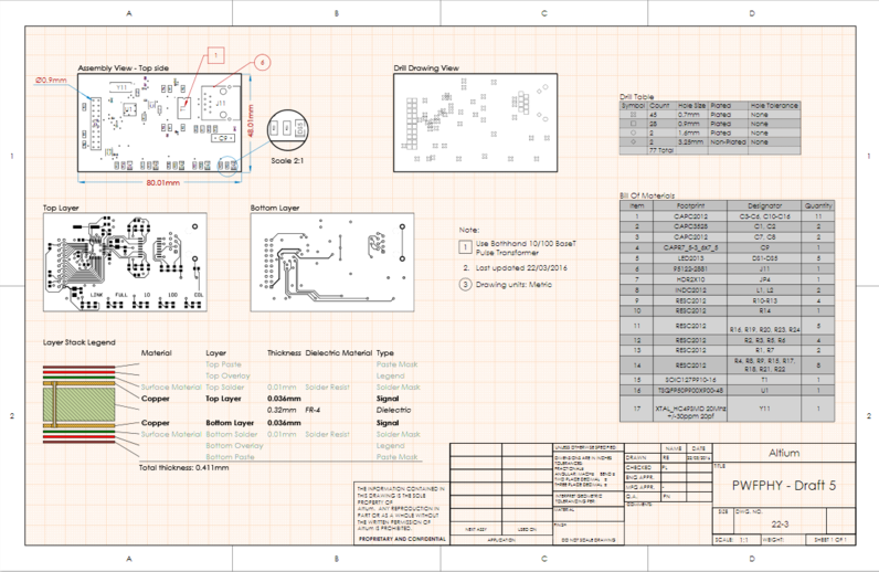 Altium Designer